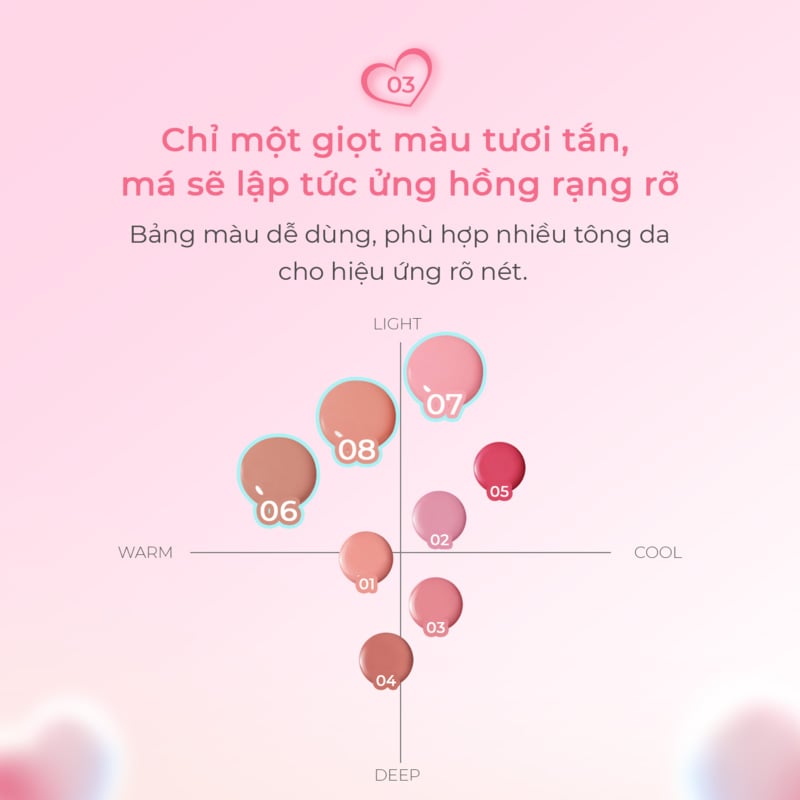 Má Hồng Dạng Kem&nbsp;Peripera Syrupy Tok Cheek 9g